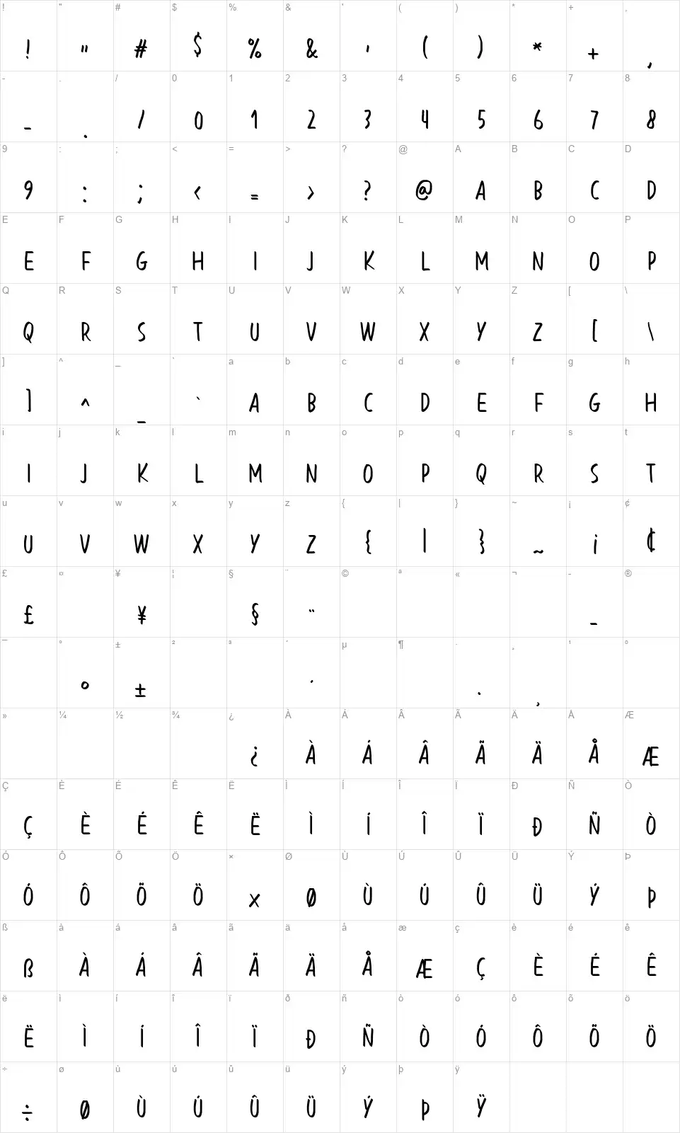 Blessing in Disguisefont character map