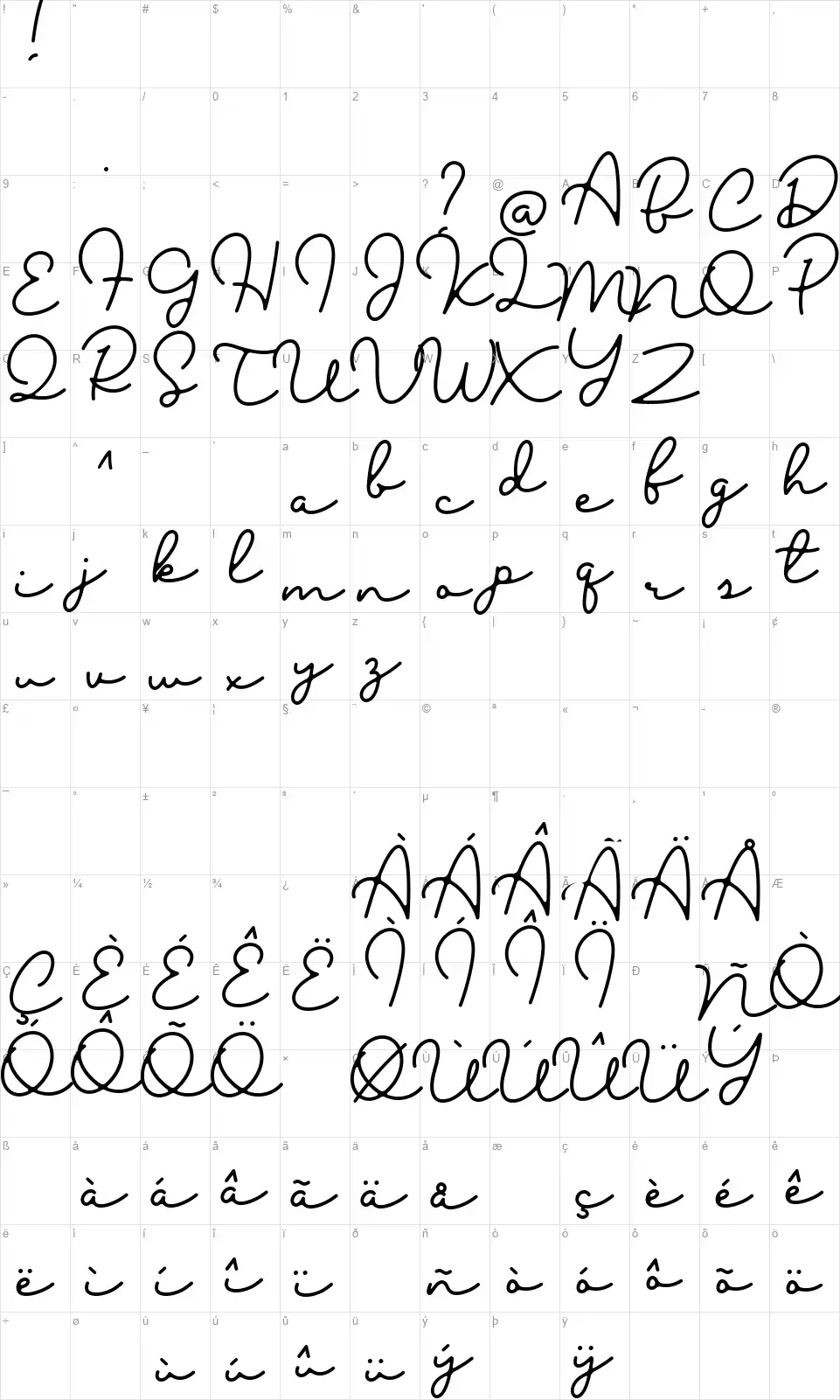 Blessonfont character map