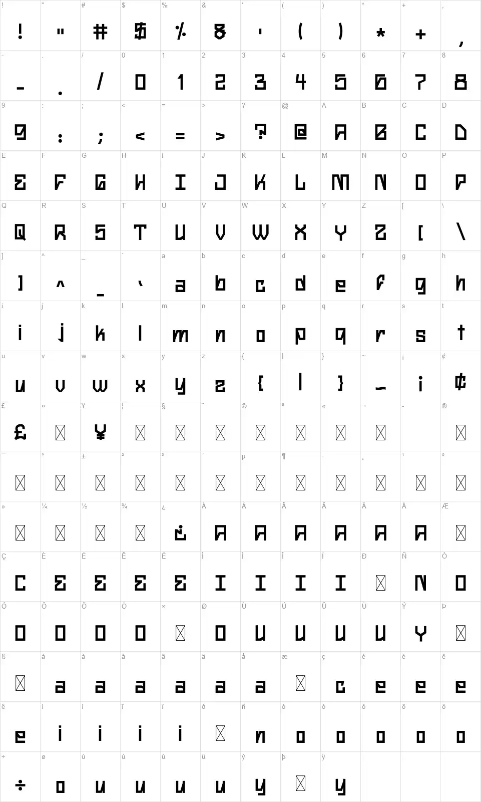 Blocker-2font character map