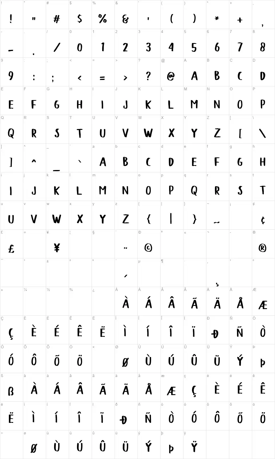 Bloddersfont character map