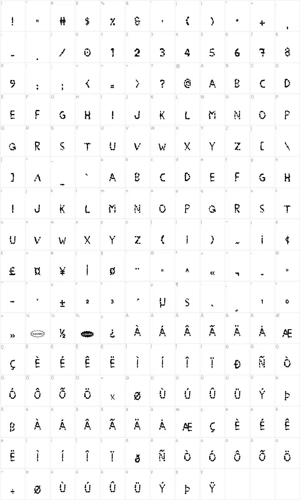 Blood Drenchedfont character map