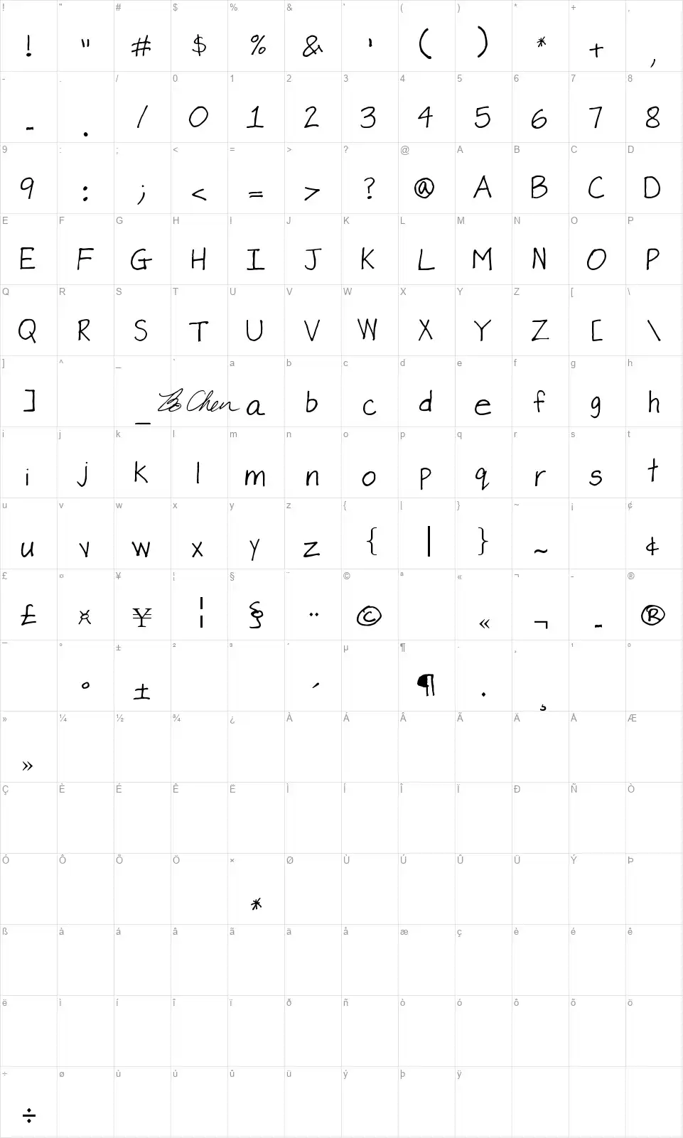 Bo Chen Fontfont character map