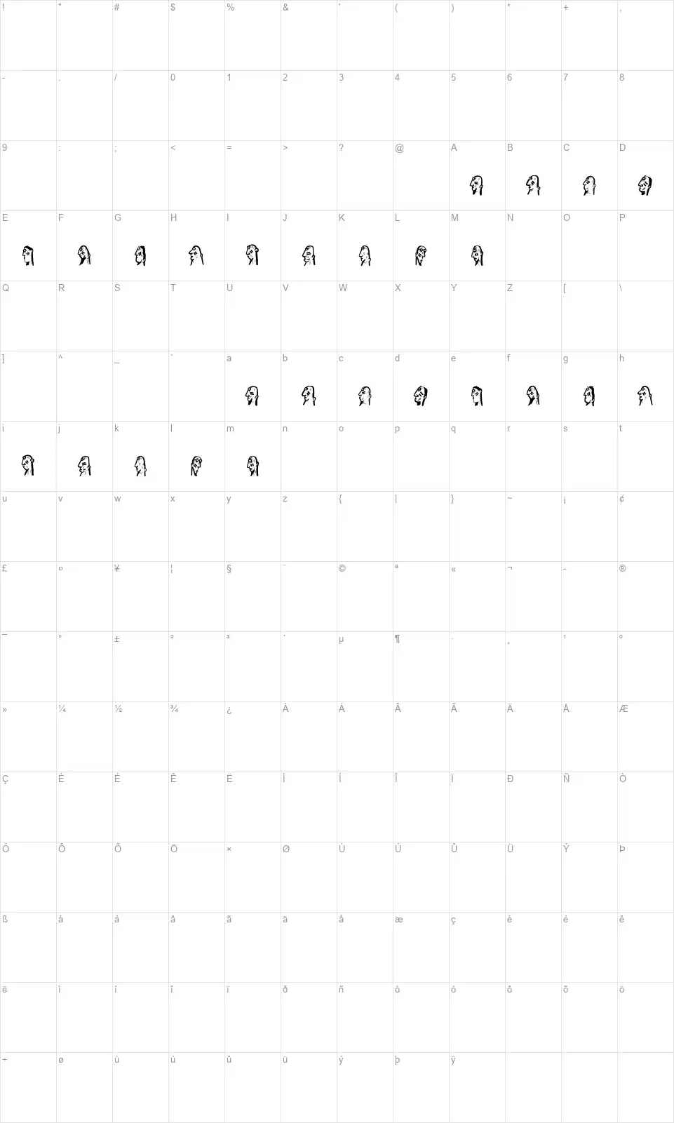 Bold Peoplefont character map