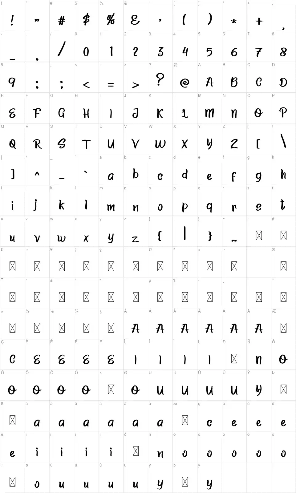 Bollatalafont character map