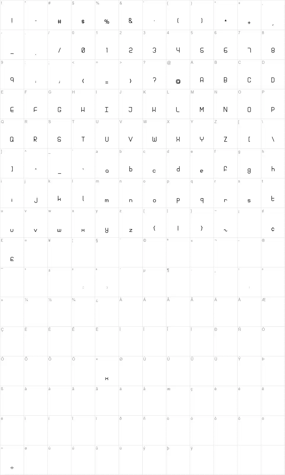 Bolulafont character map