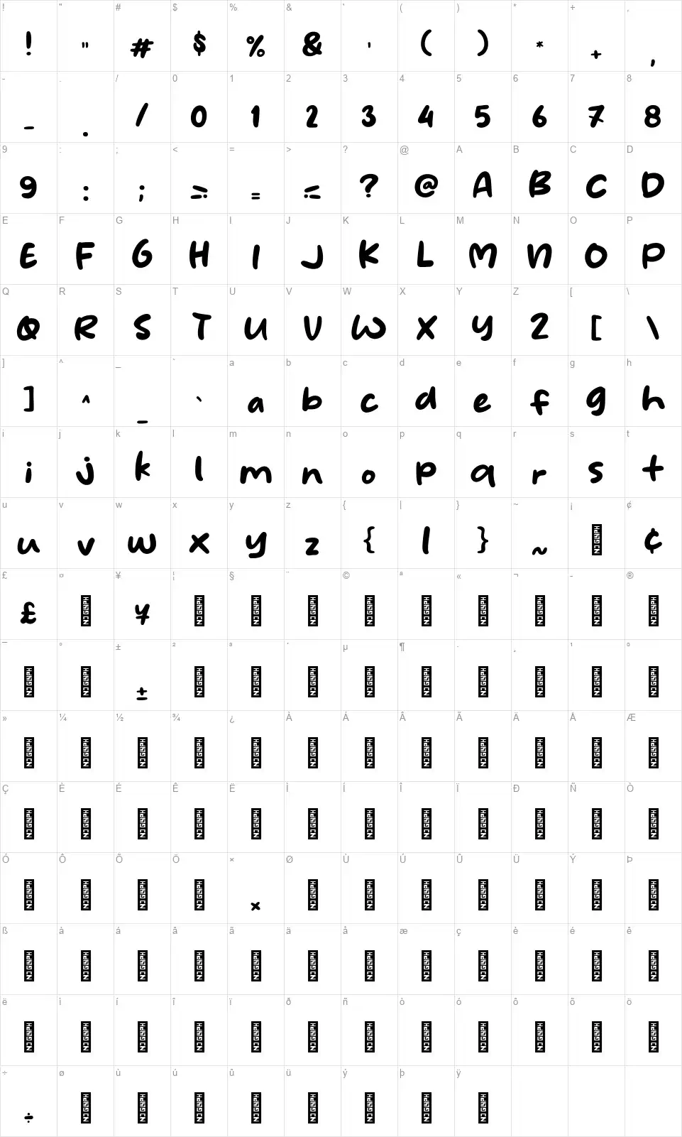 Bongkarfont character map