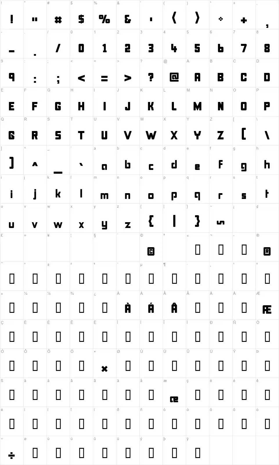 Bonk Fattyfont character map