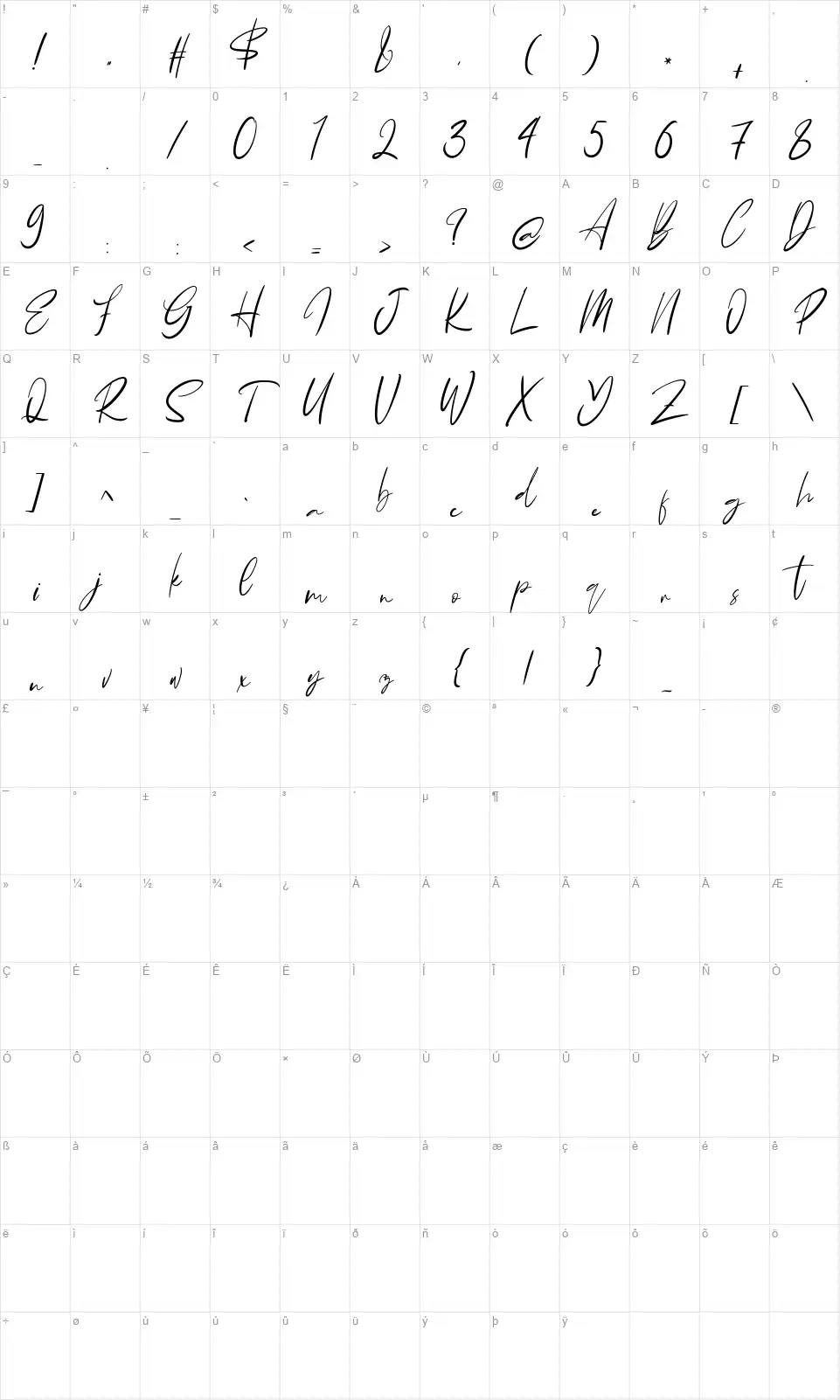 Bonycafont character map