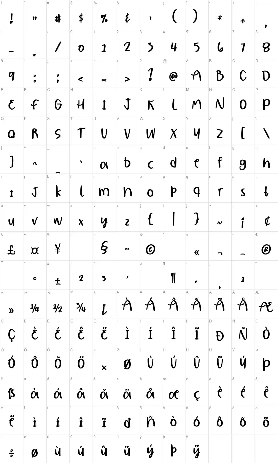 Borjuisfont character map