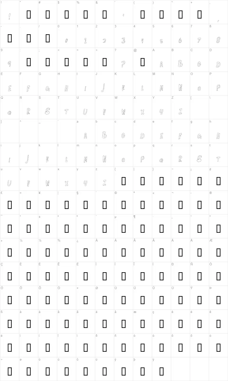 Bouncing on the Wallsfont character map
