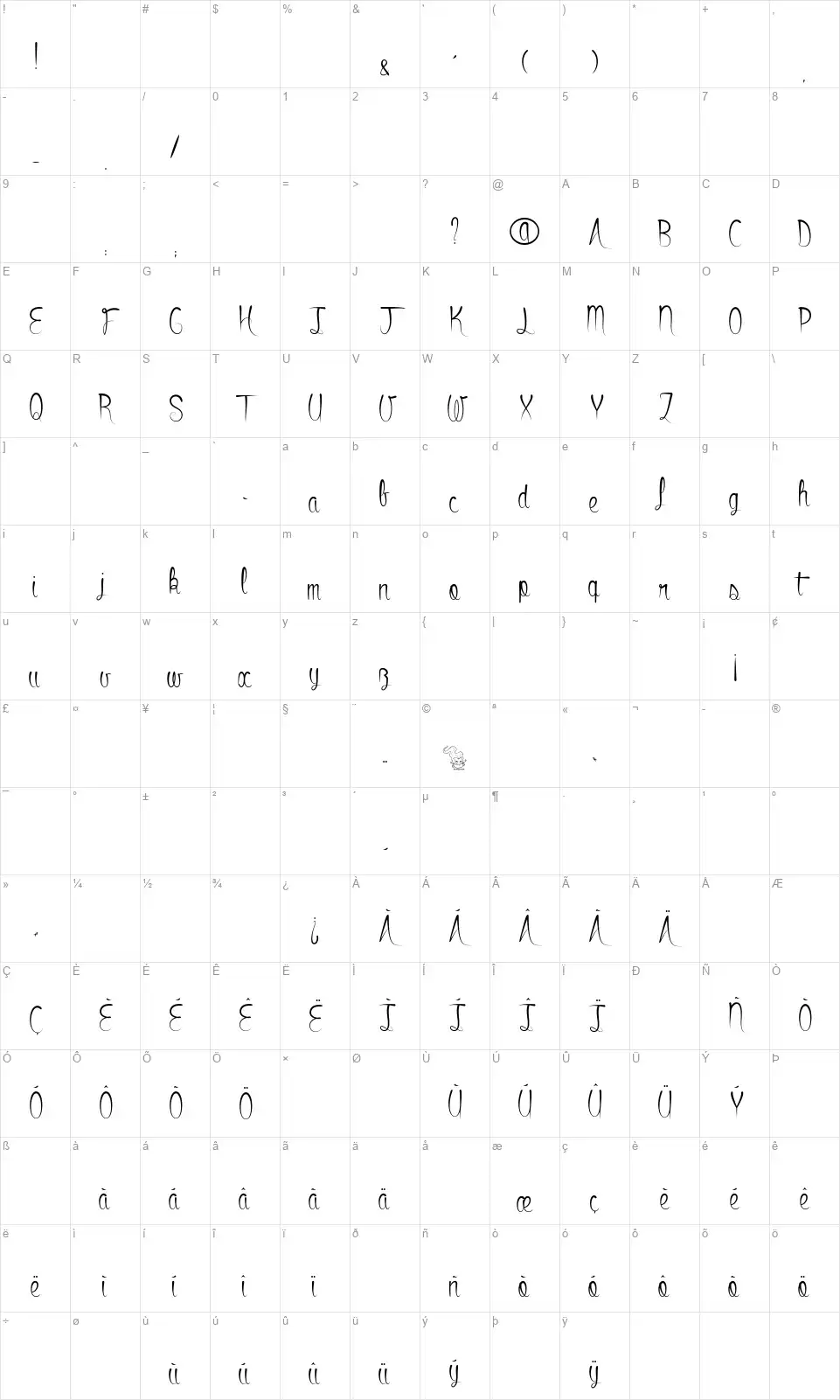 Bowling Shoesfont character map