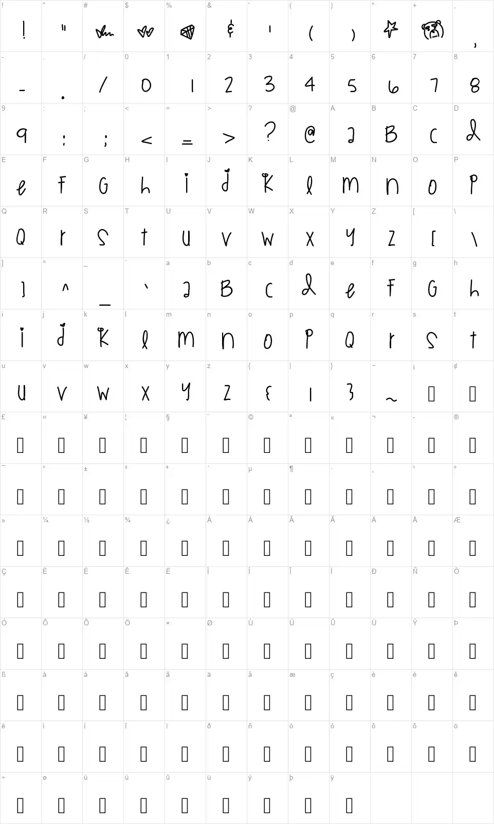 Boyfriendfont character map