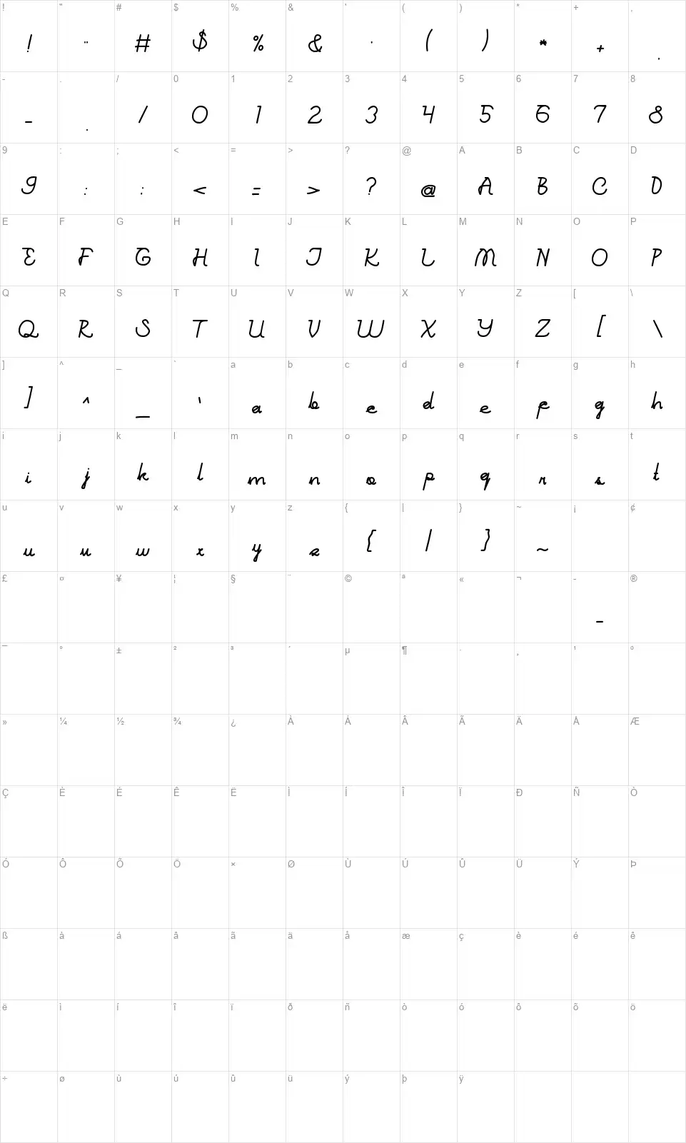 Brand New Colonyfont character map