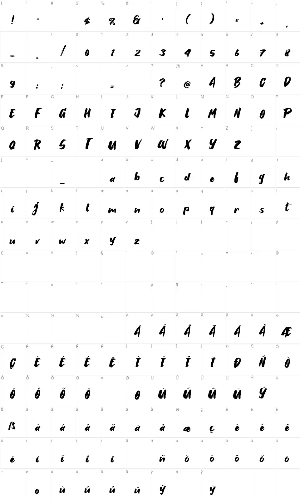 Breaking Wildfont character map