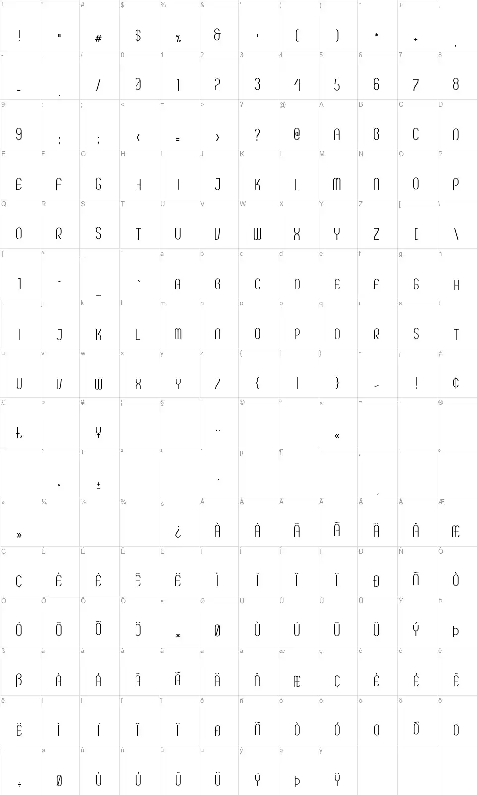 Breve SCfont character map