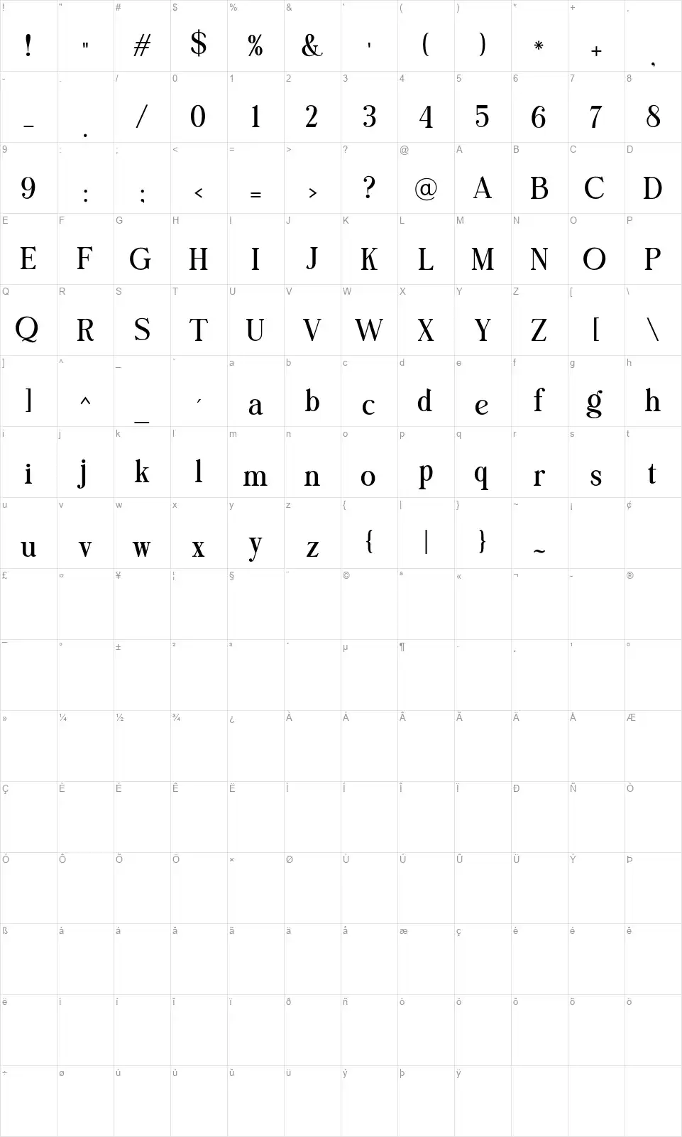 Bright Gesturefont character map