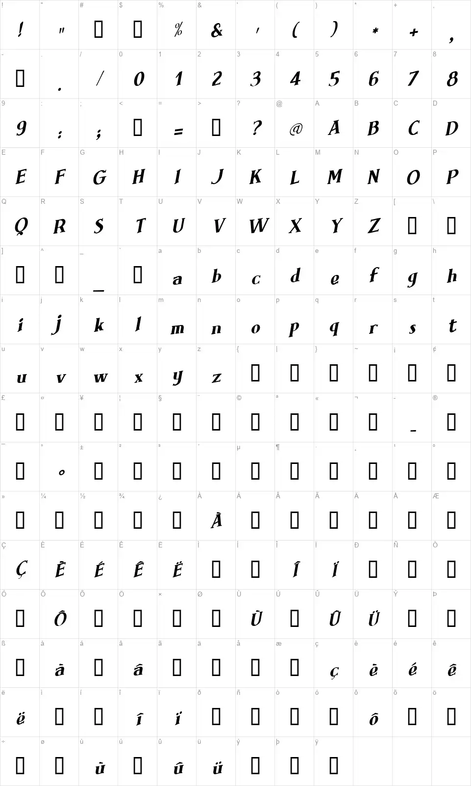Brimborion Foufont character map