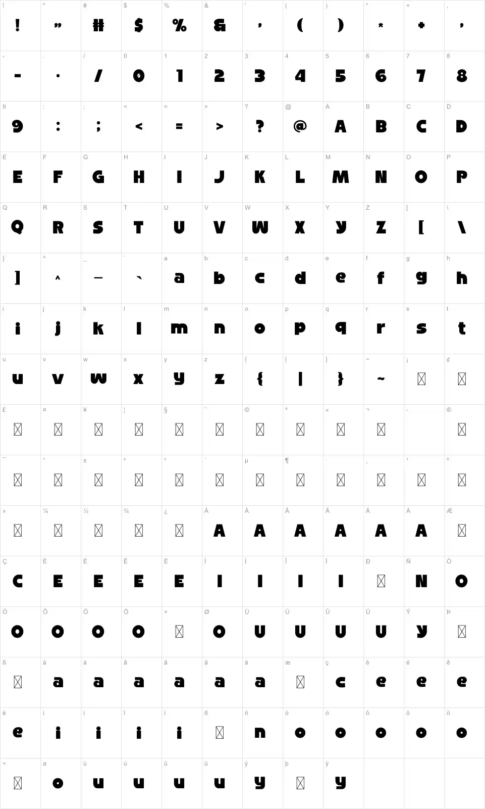 Brimer Zeichentabelle Brimerfont character map