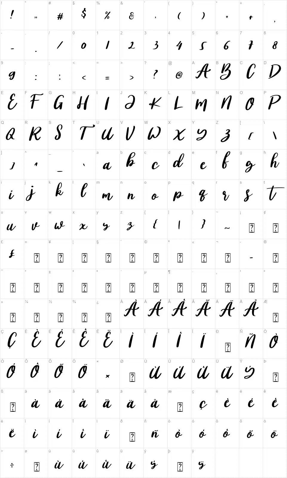 Britalefont character map