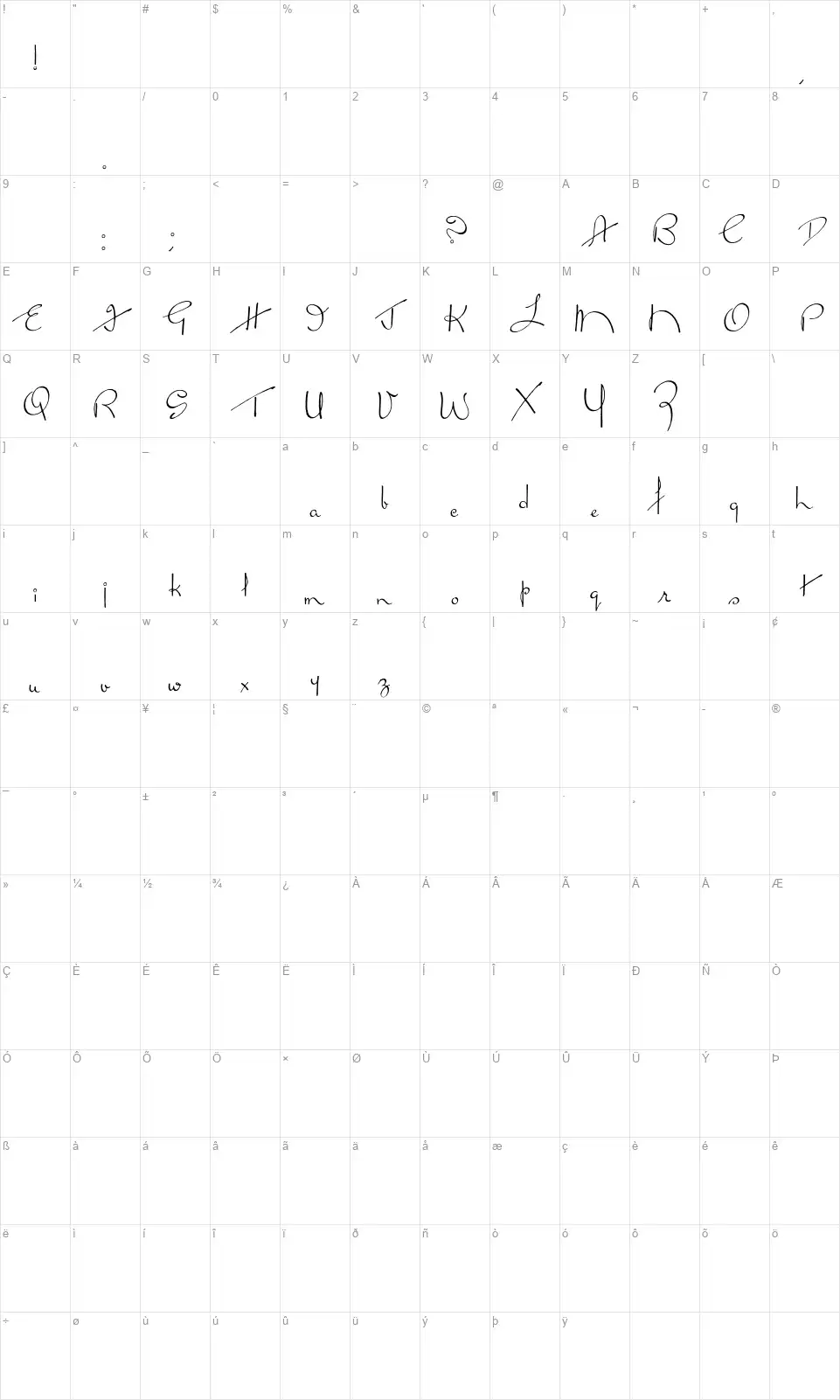 Broken Kissfont character map