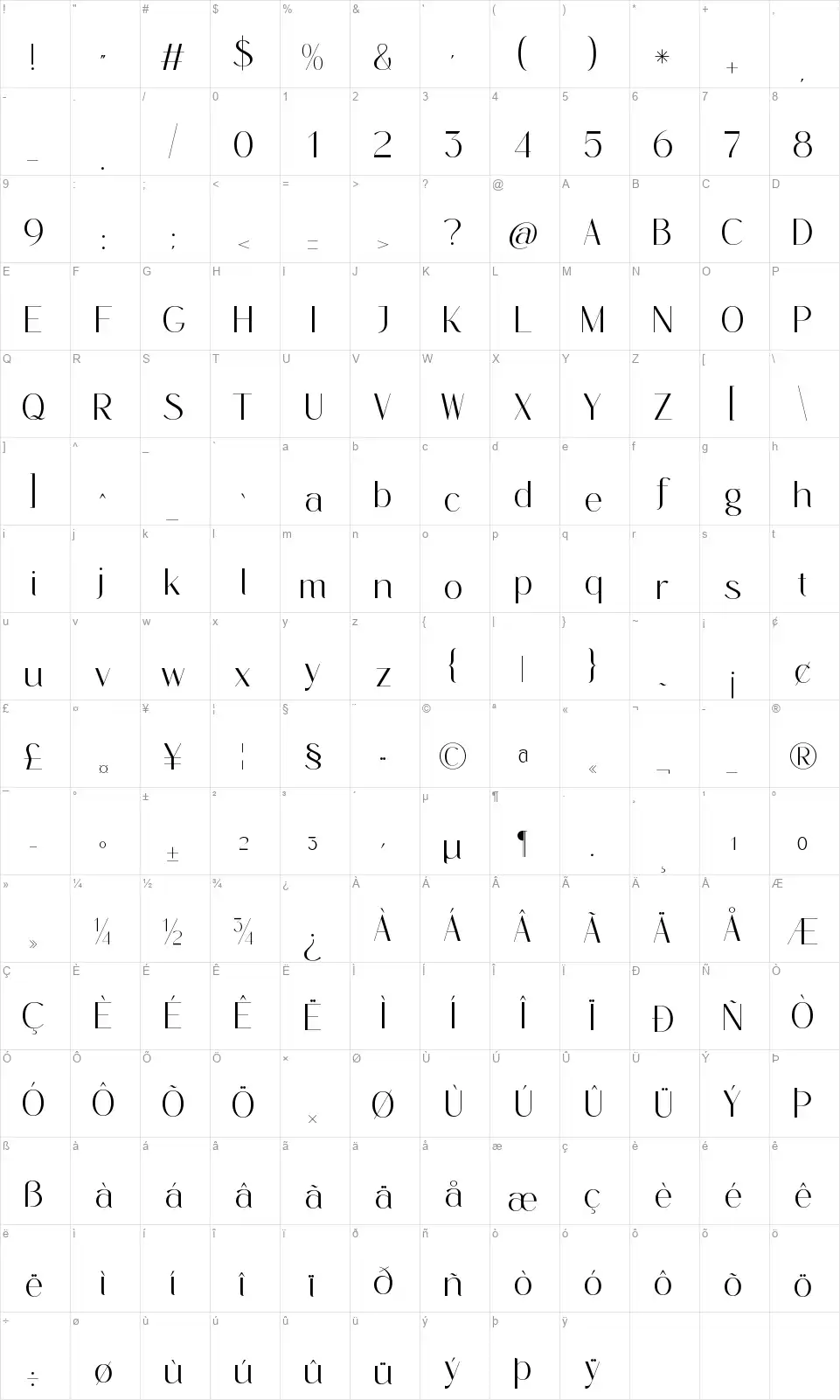 Bromlis Zeichentabelle Bromlisfont character map