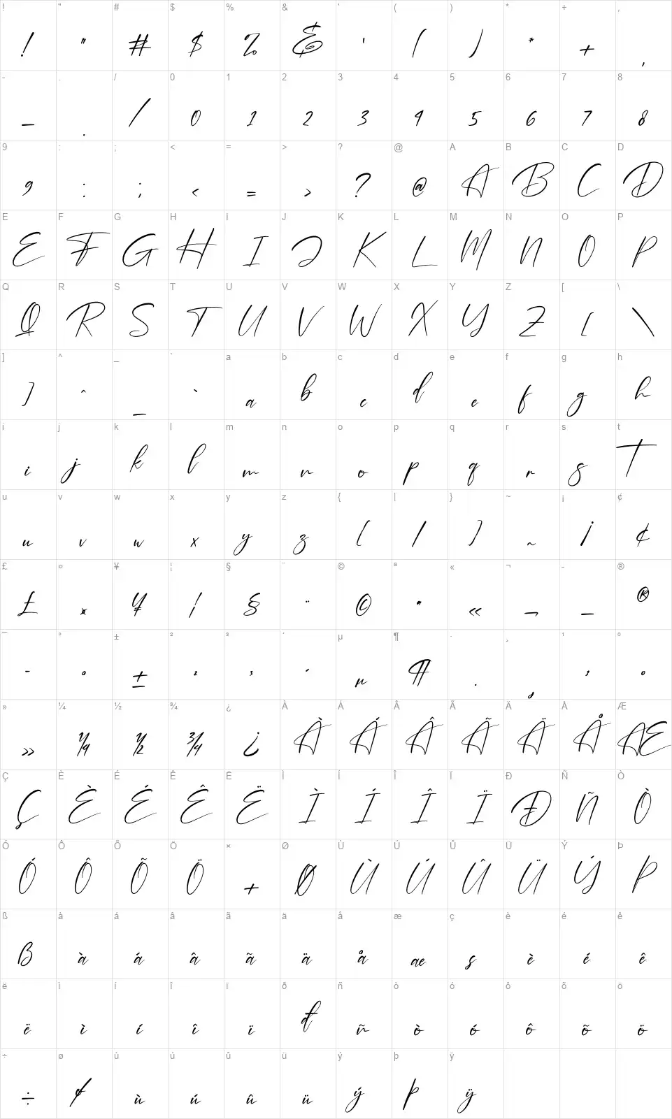 Brotherdam Signaturefont character map