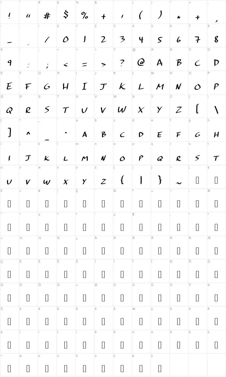 Brushmarkfont character map