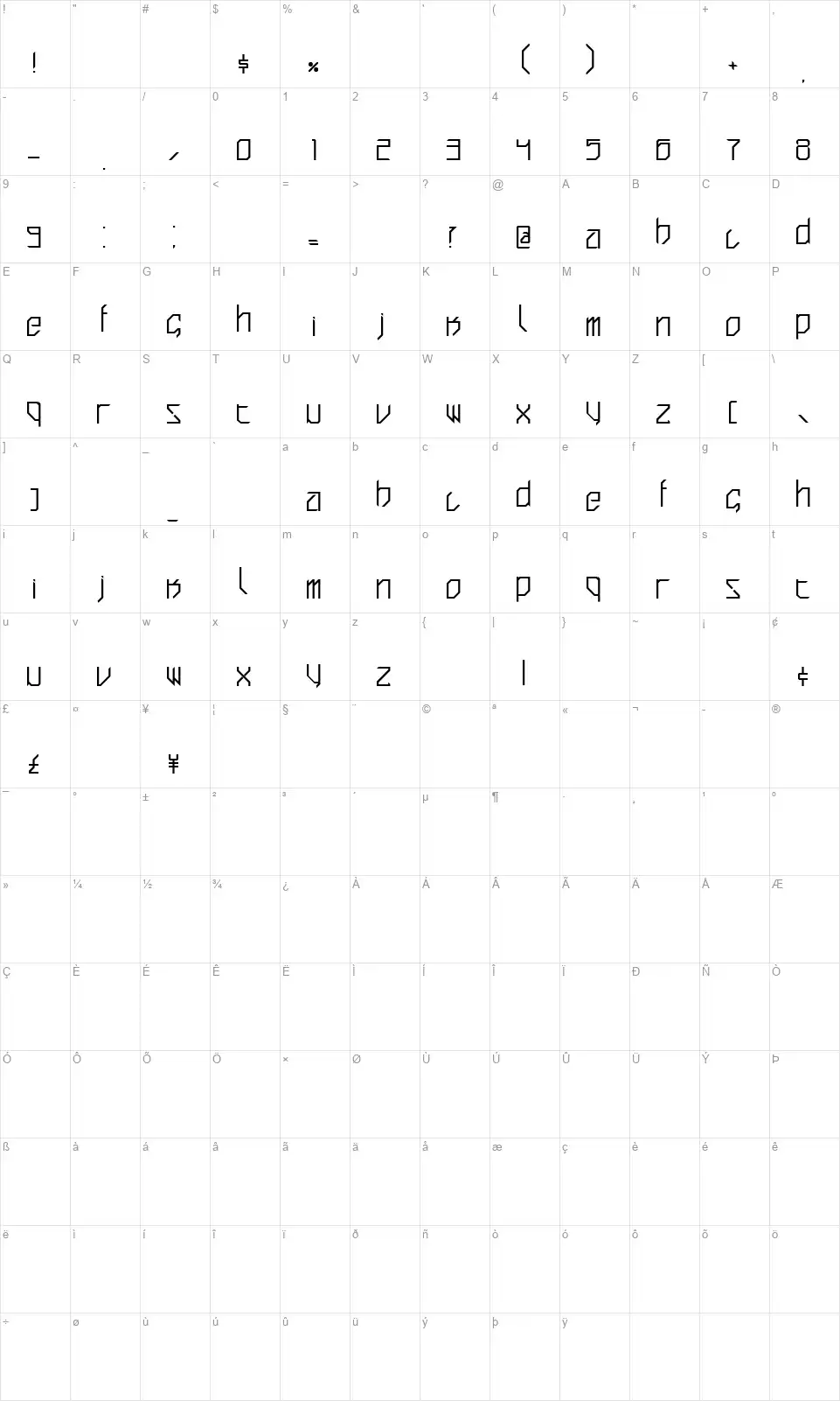 Brutlfont character map