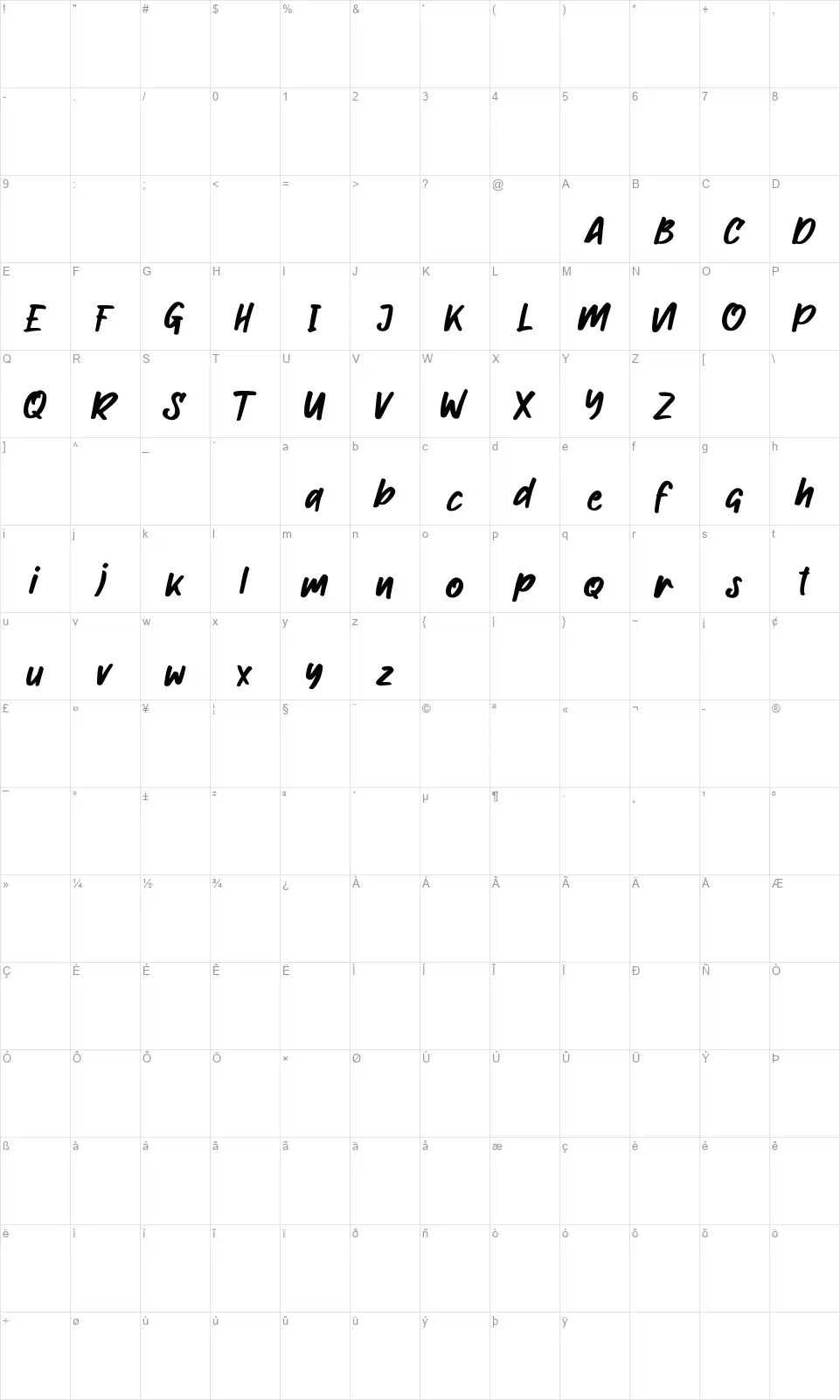 Bucklesfont character map