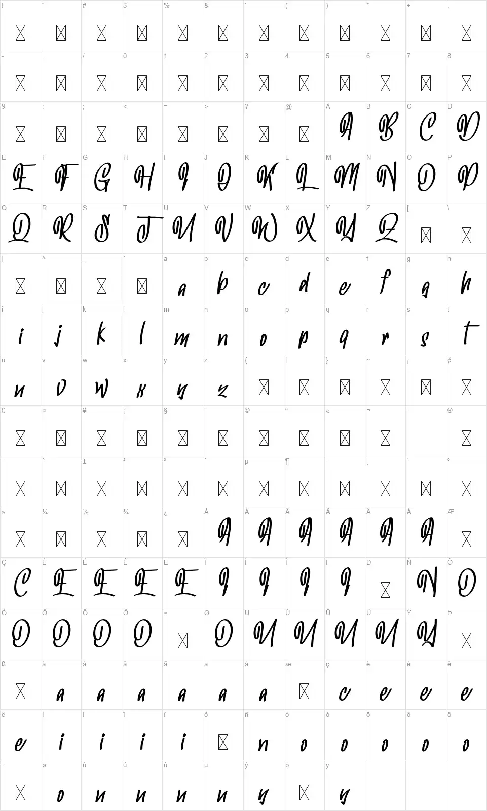 Buffalowfont character map