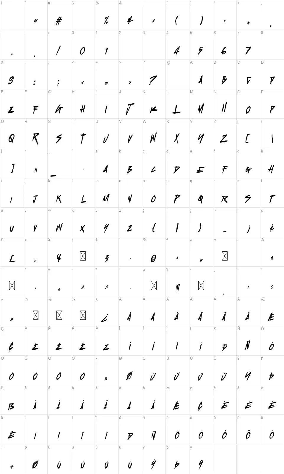 Bullheadfont character map