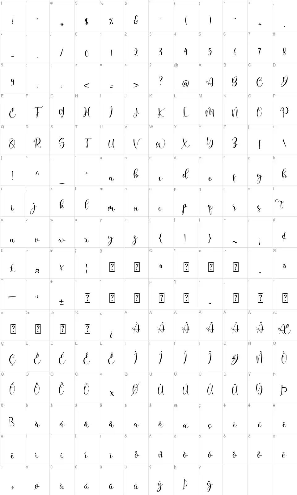 Butterfly Gardenfont character map