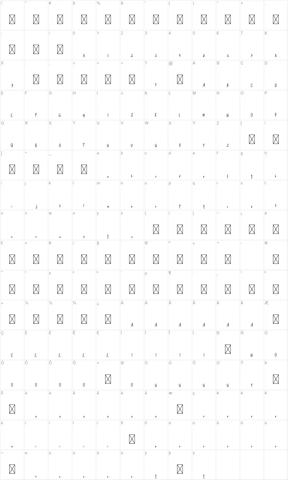 Butterflynafont character map