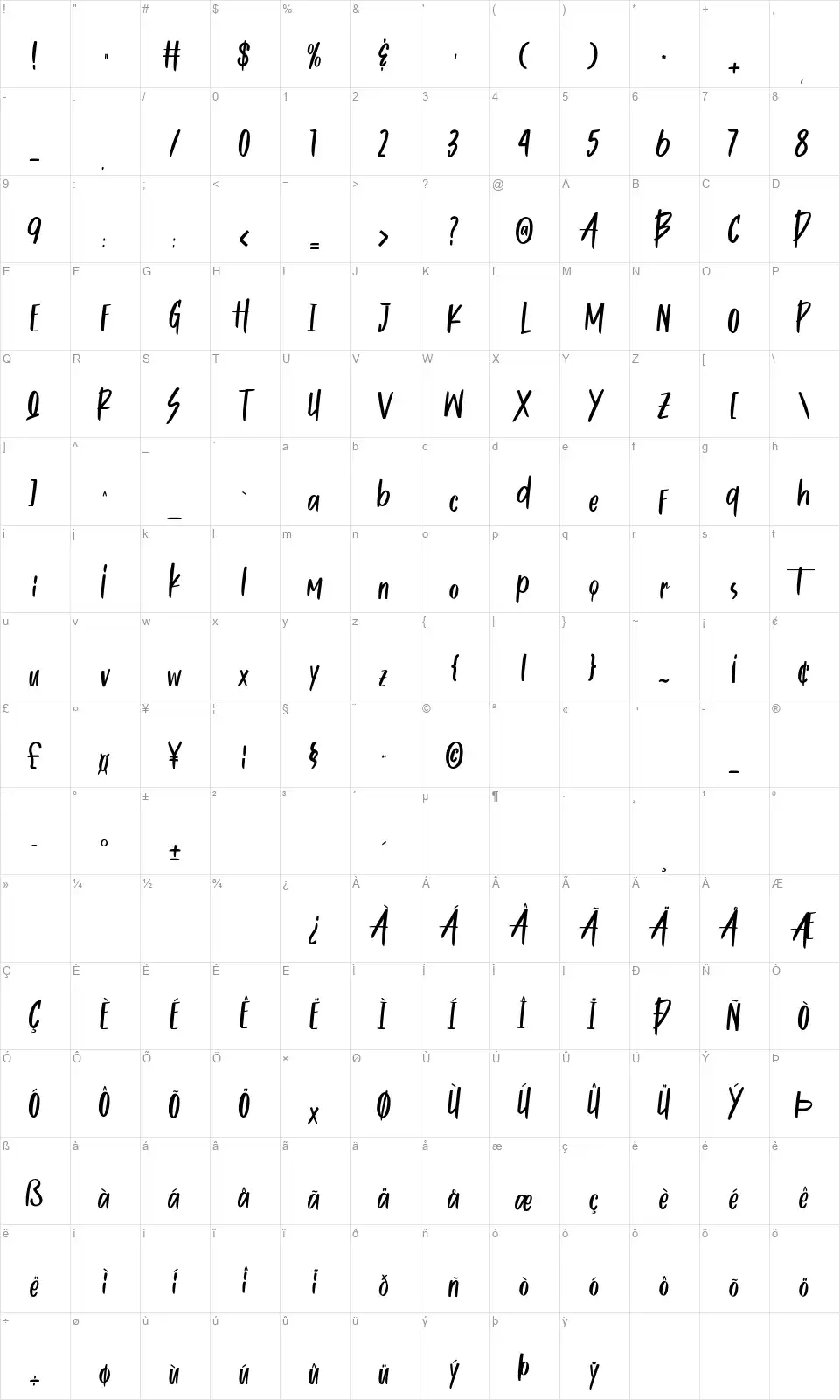 Butters Minefont character map