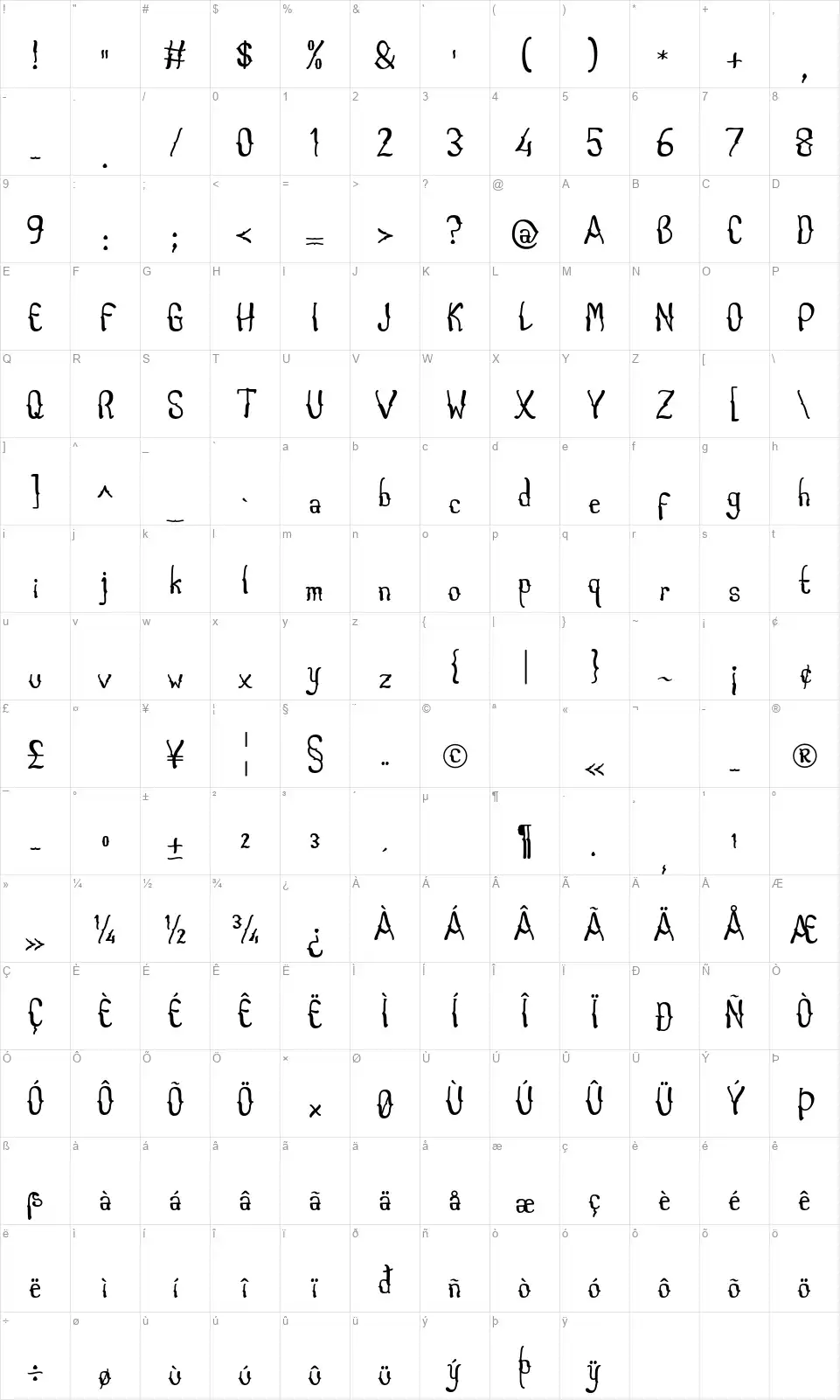 Cabogefont character map
