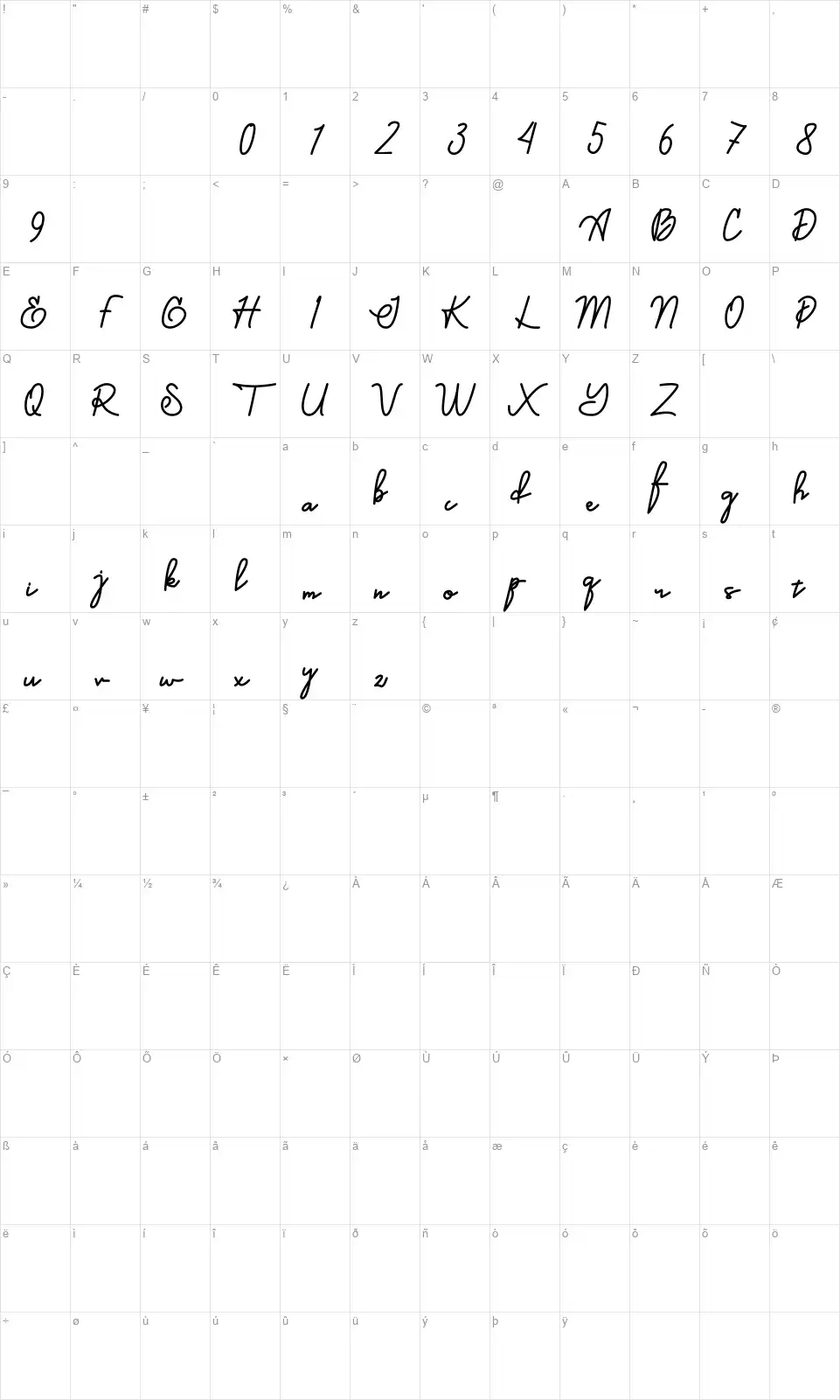 Caligendingsfont character map