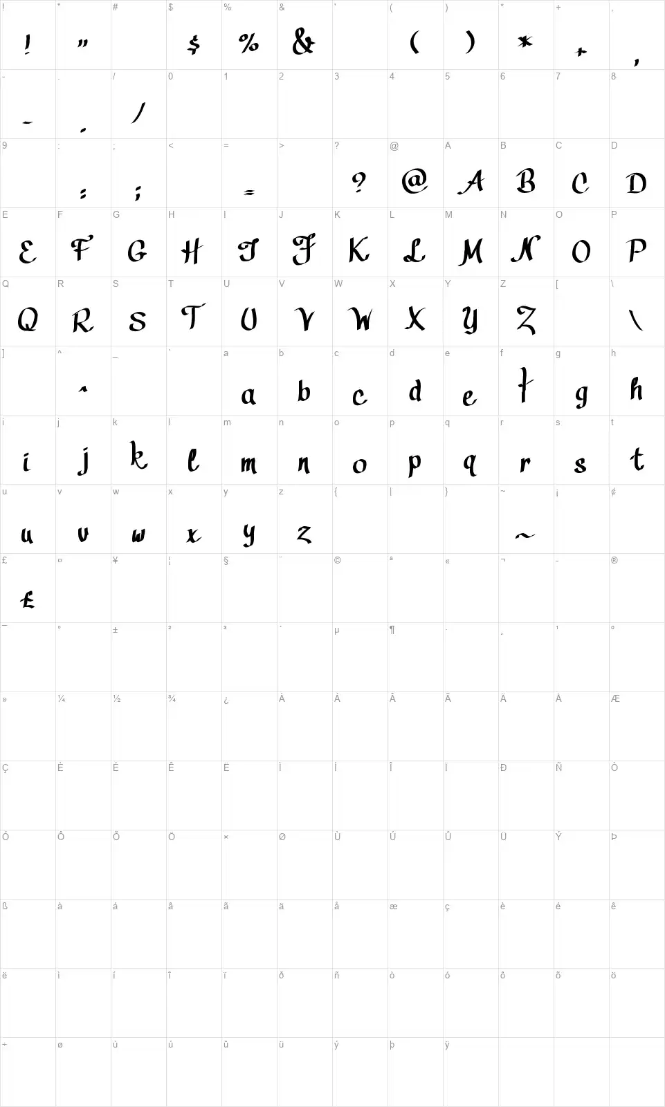 Cally Scriptfont character map