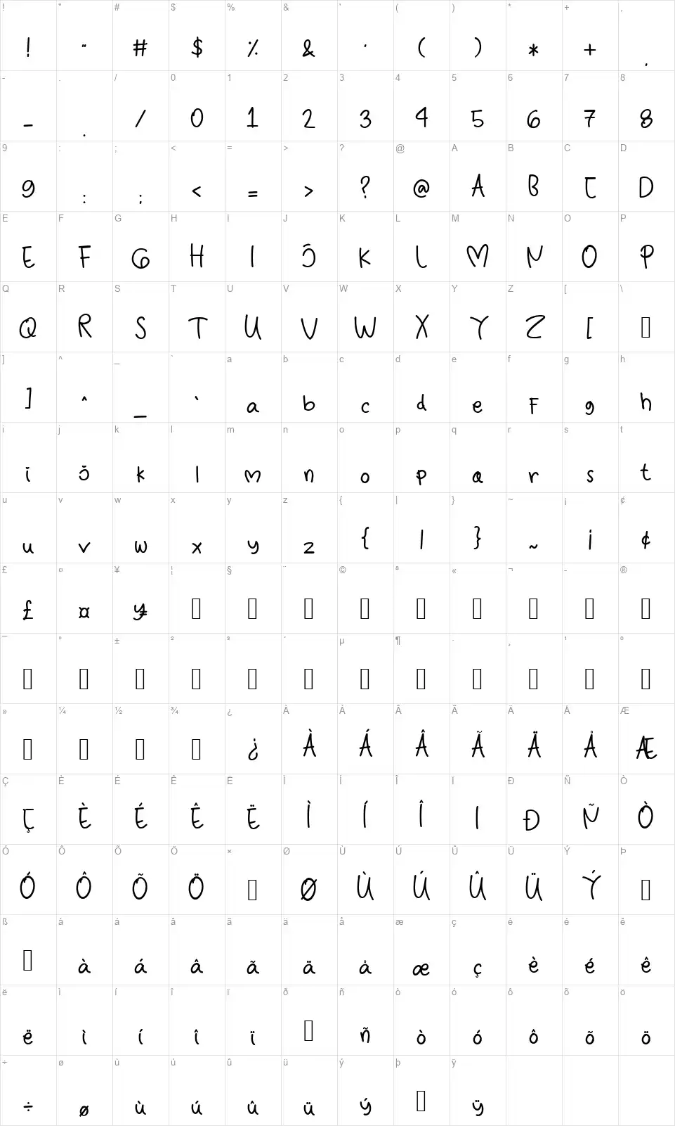 Candylitefont character map