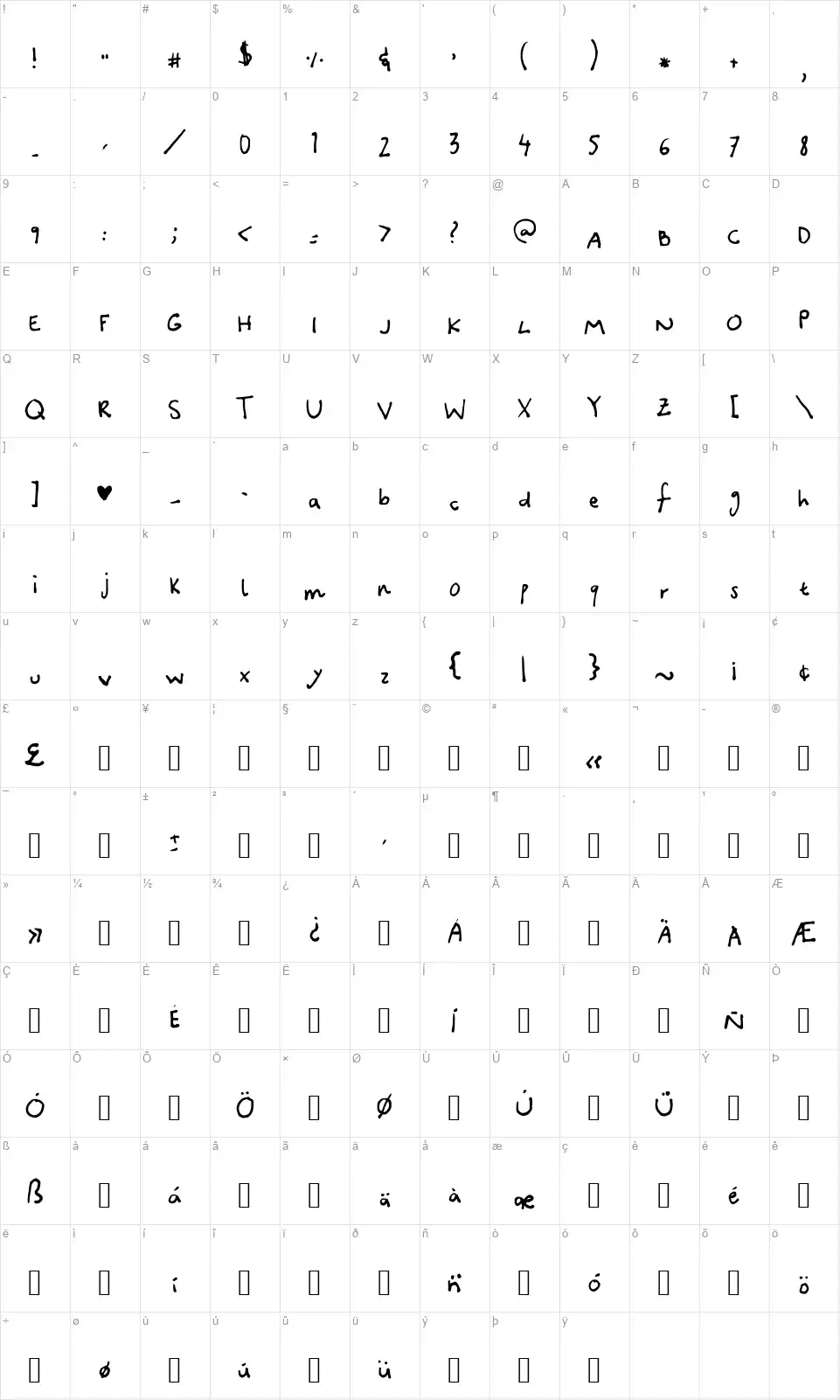 Canidae Handfont character map