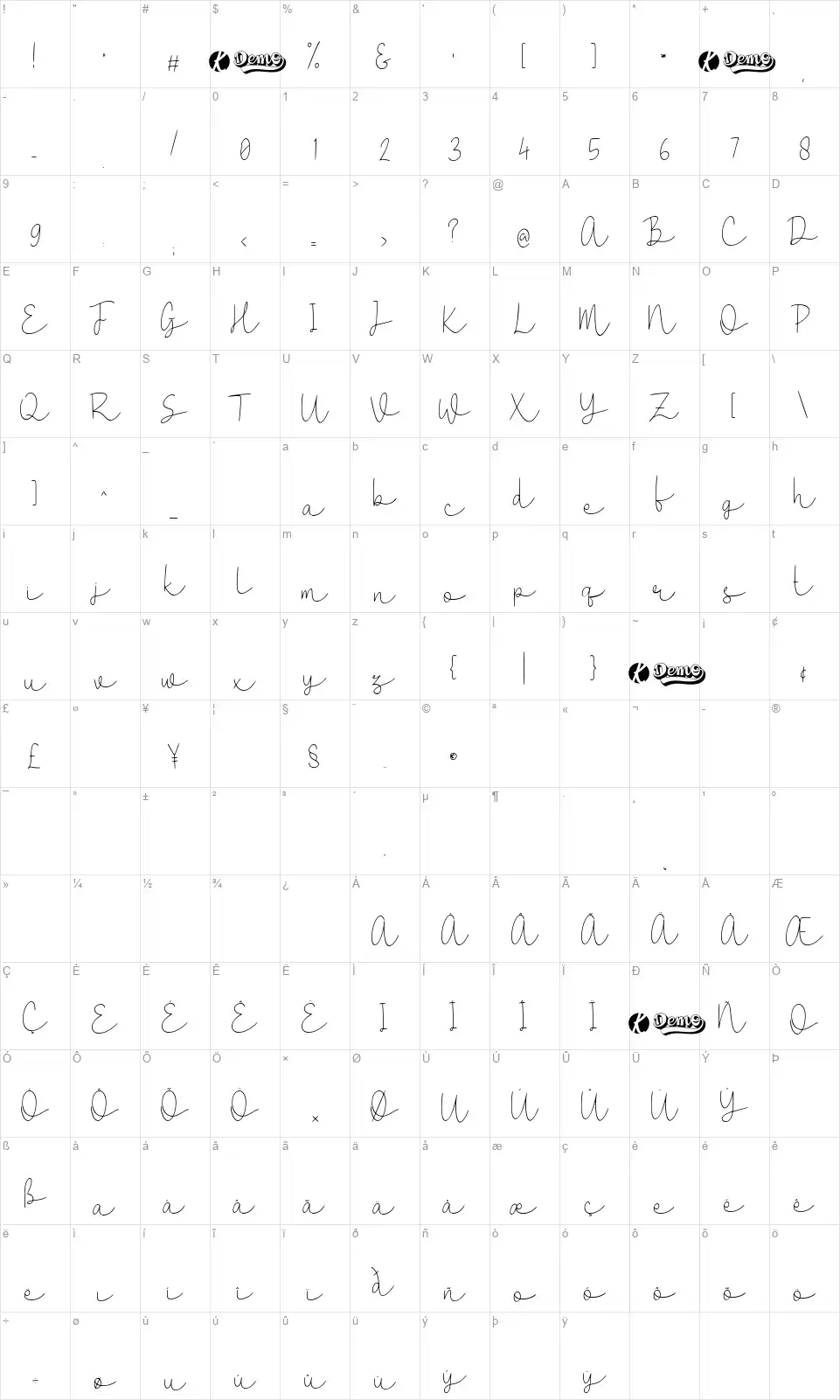Cannodyafont character map