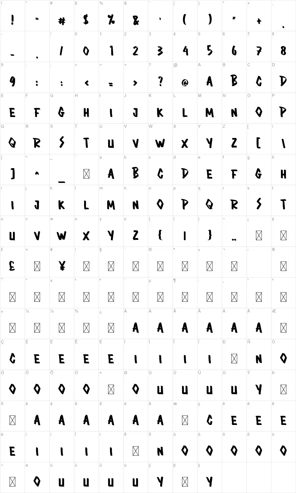 Carlos Borglafont character map