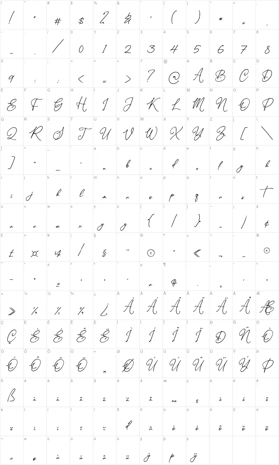 Casterdam Belaticafont character map