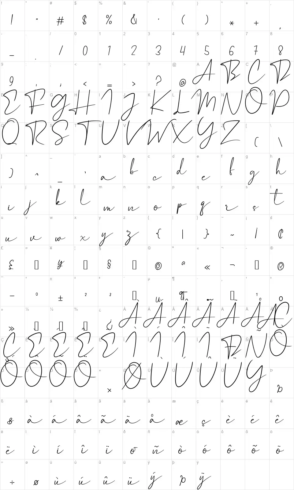 Castylafont character map
