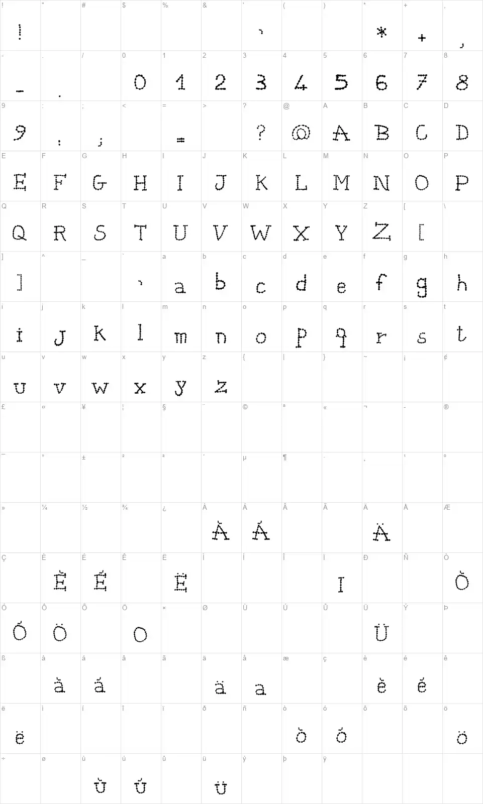 Catenafont character map