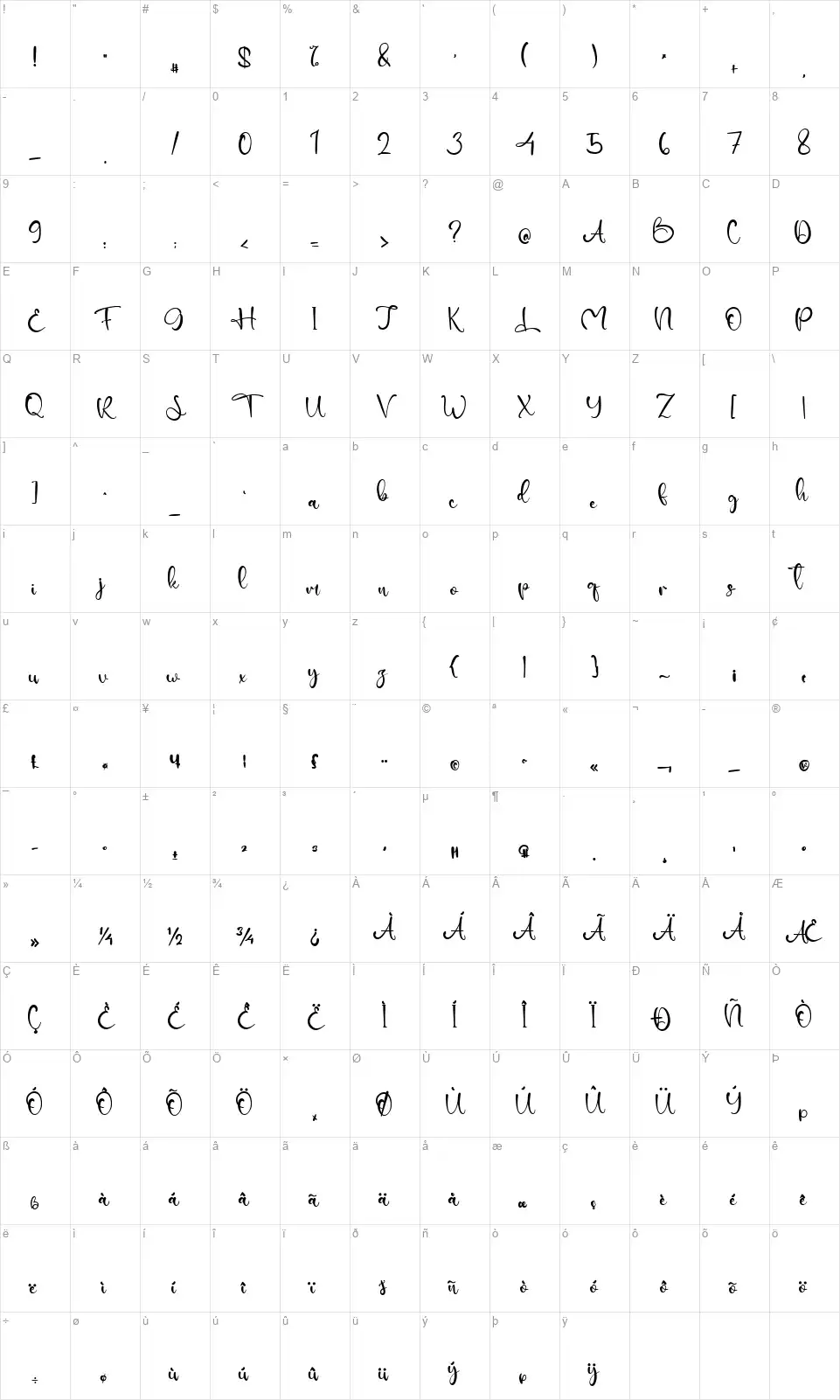 Cathedrallfont character map