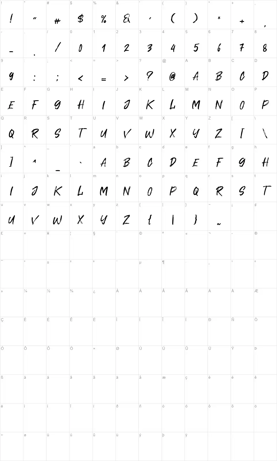 Cavatelofont character map
