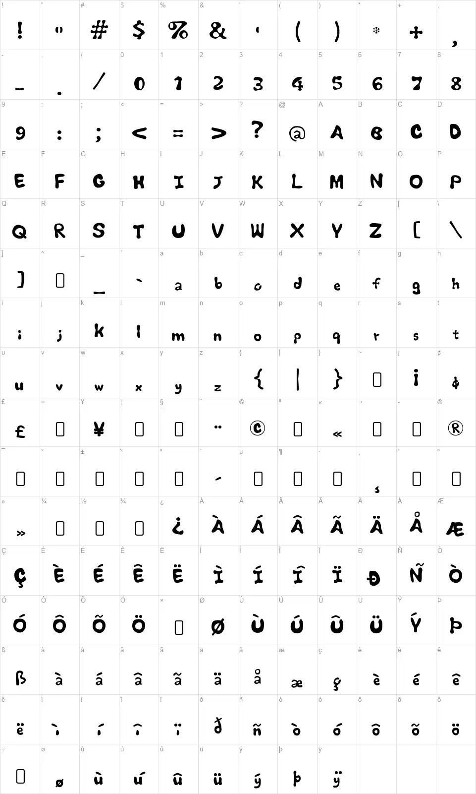 CBeebies Zeichentabelle CBeebiesfont character map