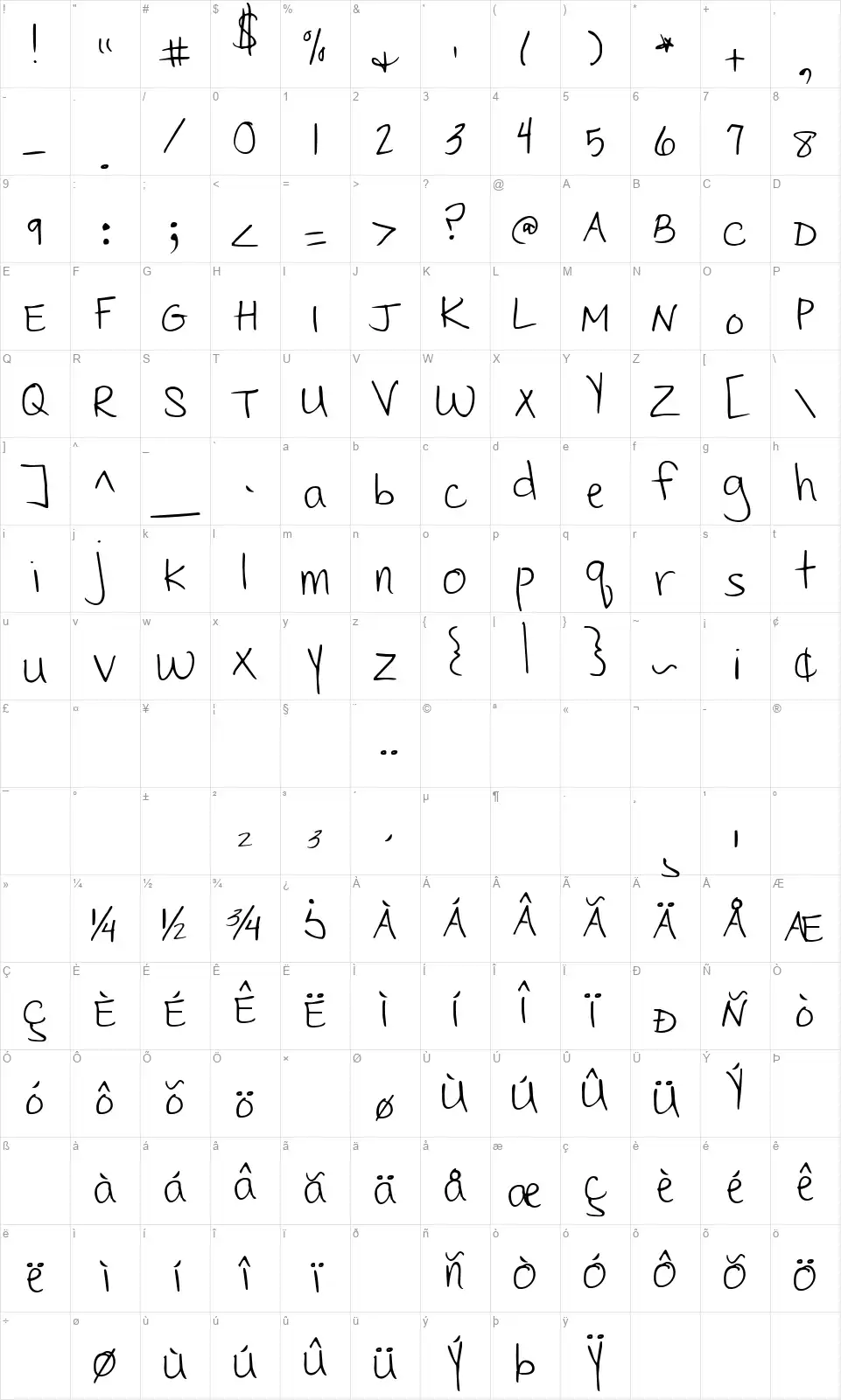 Cedarville Pnkfun 1 Printfont character map