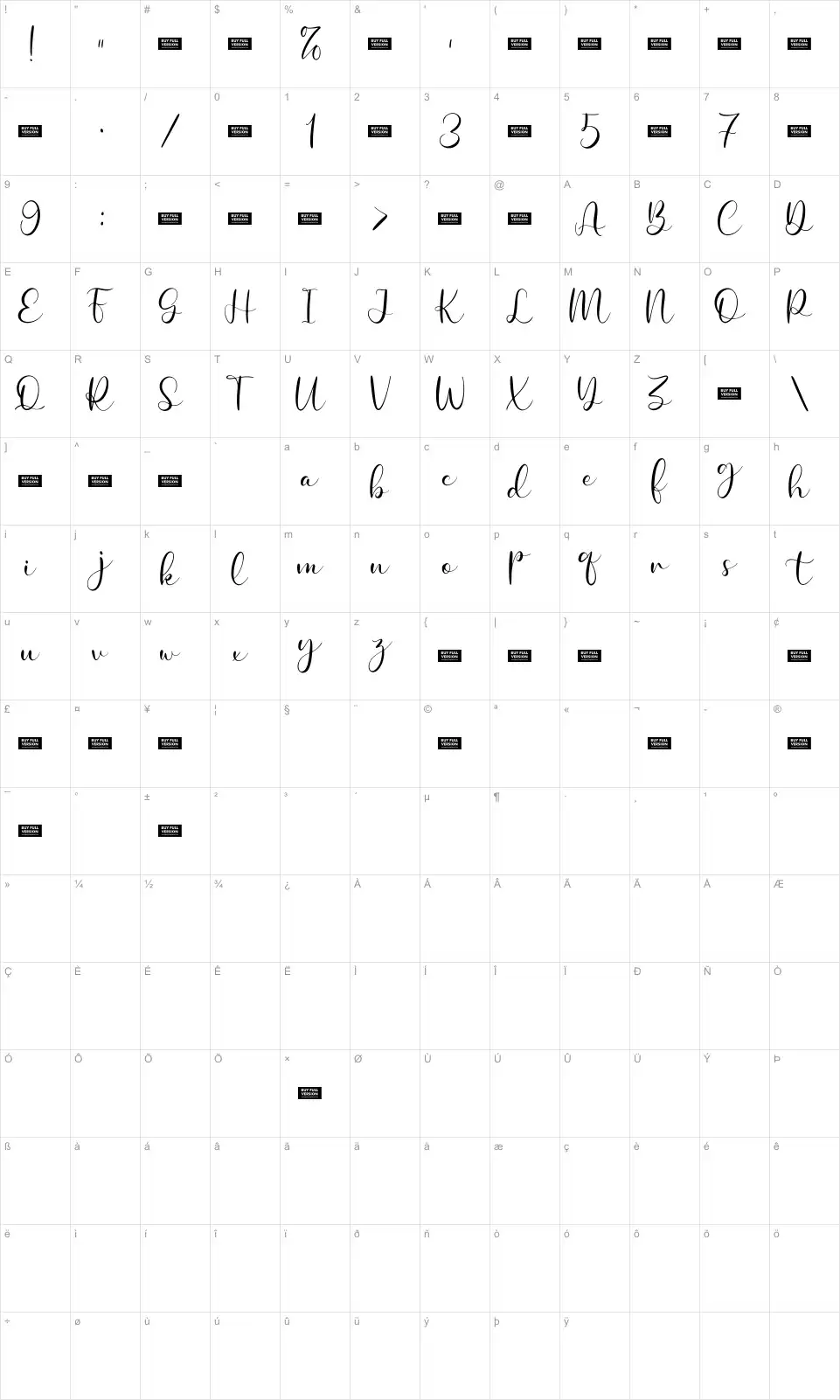 Celindine Zeichentabelle Celindinefont character map
