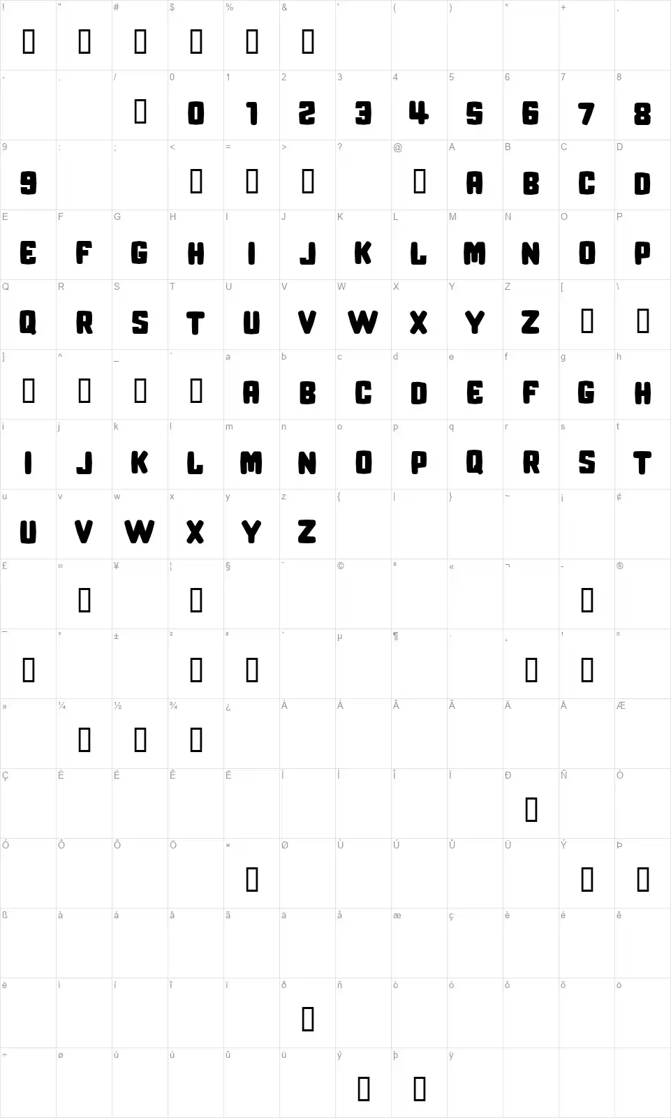 CF Revengefont character map